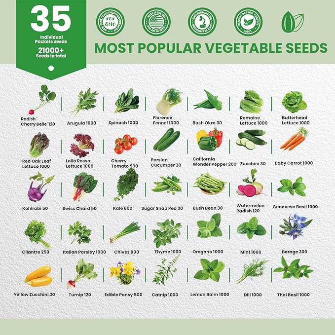 35 in 1 Heirloom Vegetable Seeds for Planting - 21,000+ Seeds Kit for Indoor & Outdoor Garden | 35 Varieties Survival Garden Seeds with Free Plant Markers