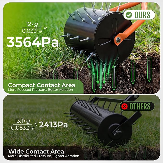 Walensee Rolling Lawn Aerator, Heavy Duty Manual Aerator Tool with 30 Spikes, Aerator Lawn Tool with Integrated Dual-Bar Handle, Soil Penetrator Push Lawn Aeration for Yard, Garden and Lawn