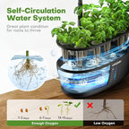 Ahopegarden Indoor Garden Hydroponics Growing System: 12 Pods Plant Germination Kit Garden Kit Growth Lamp Countertop with LED Grow Light Hydrophonic Planter Grower Harvest Vegetable Lettuce