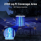Bug Zapper Outdoor, Mosquito Zapper 2 in 1 Portable & Rechargeable Bug Zapper Outdoor with 5000mAh Battery & LED Night Light, 4000V Electric Fly Zapper for Outside,Patio,Backyard,Garden Blue