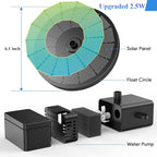 Solar Fountain, Floating Solar Powered Water Fountain Pump for Bird Bath, Garden, Pond, Pool, Outdoor Solar Founatin (2.5W)