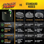 PowerFlow Garden Hose, NON-EXPANDABLE 75 Feet Premium Quality Stainless Steel Metal Water Hose with Durable Fabric Skin, Hose For Commercial, Residential Use, Bonus 10-way Spray Nozzle (75 Ft, Black)