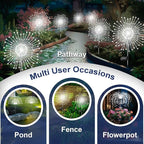 Solar Garden Lights Outdoor, 2 Pack 120 LED Twinkling Firework Lights Decorative with 2 Modes, Outdoor Waterproof Solar Starburst Light for Outside Yard Pathway Garden Decor, White