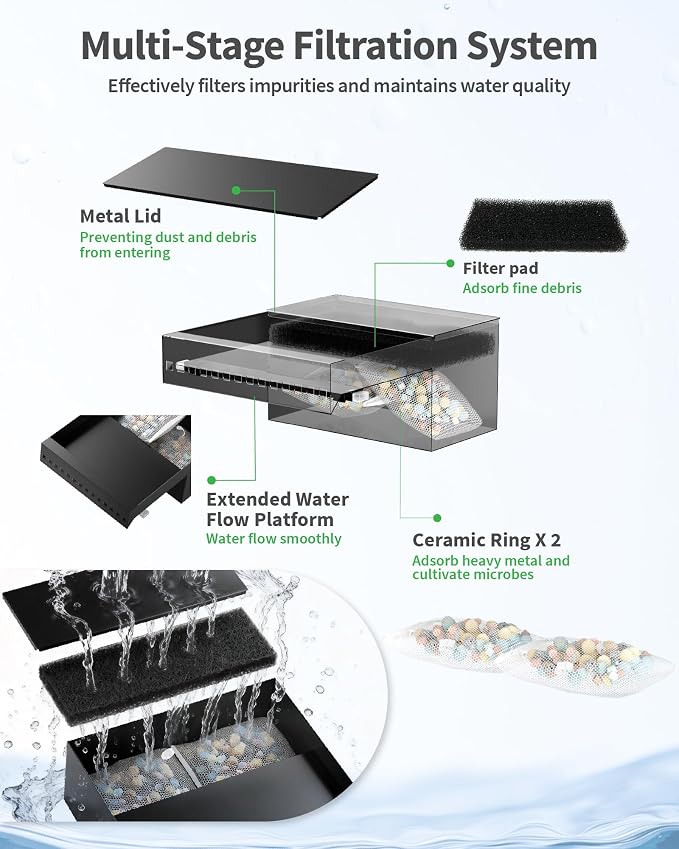 POPOSOAP Pond Waterfall Spillway 8Inch with RGB LED Lights & APP/Remote Control, 660GPH 40W Pond Spillway with 304 Stainless Steel & 9.8FT Tube for Ponds Garden Landscape Water Features-P43DS