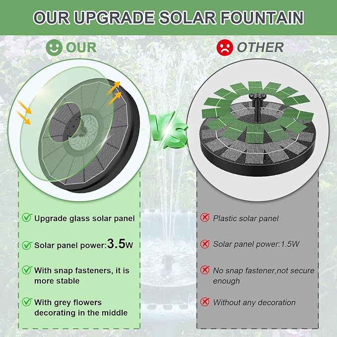 Yzert Solar Fountain for Bird Bath Direct Sunlight High Efficiency 3.5W Glass Panel Solar Water Fountain Outdoor Garden Flower (Black)