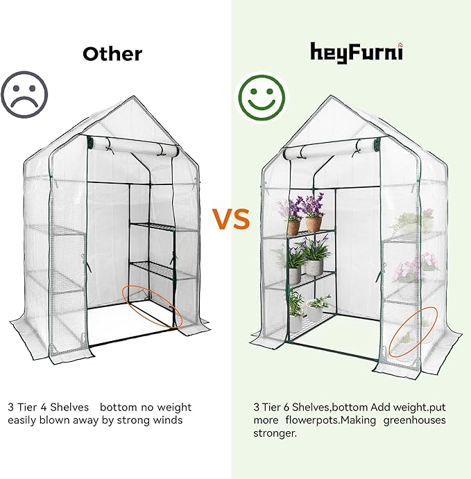Heyfurni Walk in Greenhouse with 3 Tier 6 Shelves,2 More Bottom Shelves Reinforced Plant House, Growhouse/Green House for Outdoor,PE Cover 143x73x195cm