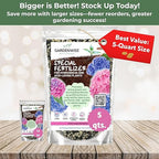 GARDENWISE Slow Release Hydrangea Fertilizer with Iron & Sulfur – Indoor & Outdoor Soil Acidifier for Miracle Growth (5 qt)