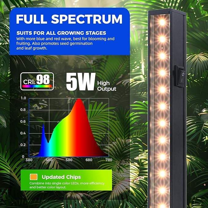 Barrina T5 Grow Lights, 1FT Grow Light Fixture for Indoor Plants Full Spectrum, Black Cover LED Plant Grow Light Bulbs for Indoor Plants, Greenhouse, Plug and Play, Linkable Design, Yellow, 8 Packs