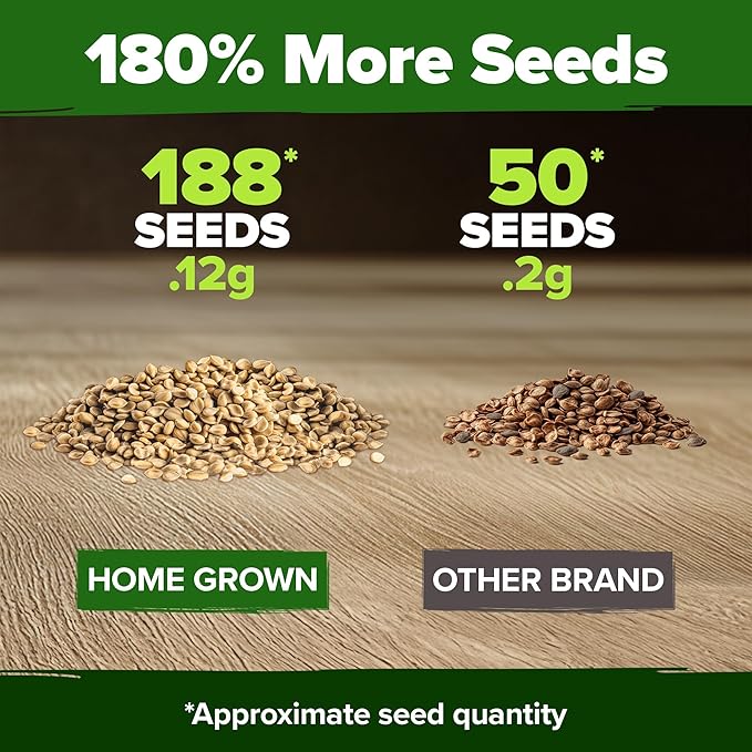 HOME GROWN Sweet Banana Pepper Seeds 188+ Heirloom Non-GMO Seeds for Planting, High Germination, Mild Yellow Sweet Peppers, Prolific Garden Crop, Perfect for Pickling & Salads (Capsicum annuum)