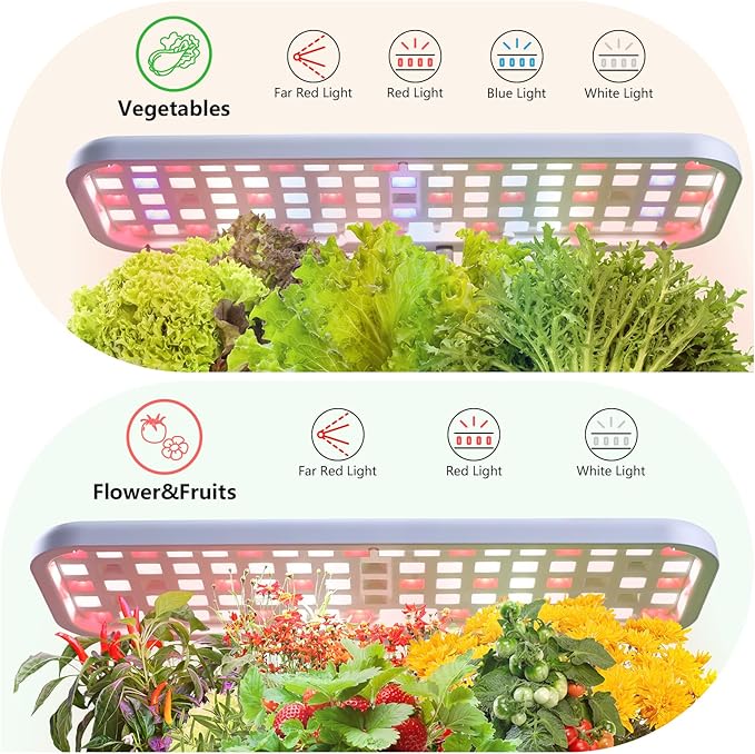 Indoor Herb Garden with Grow Light, Full Spectrum LED Planter for Kitchen Herbs & Houseplants, Height Adjustable Indoor Growing System for Home & Apartment Decor (Not Pots) (White, 16.5*6.5*4 inch)