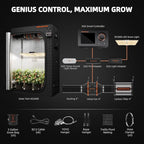 Spider Farmer 3x3 Complete Grow Tent Kit SF2000Pro 200W Full Spectrum Dimmable Grow Light 36" x 36" x 71" Growing Tent Set 4" Ventilation System with GGS Controller