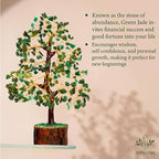 Green Jade Crystal Tree of Life for Luck & Prosperity Decor for Home and Office | Handmade Bonsai for Wealth & Balance and Good Fortune | Perfect Well-Being Gift for Loved Ones