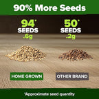 HOME GROWN Banana Pepper Seeds 94+ Heirloom Non GMO Seeds for Planting, High Germination, Sweet & Mild Peppers, Indoor Outdoor Garden, Perfect for Slicing & Pickling, High Yield (Capsicum annuum)