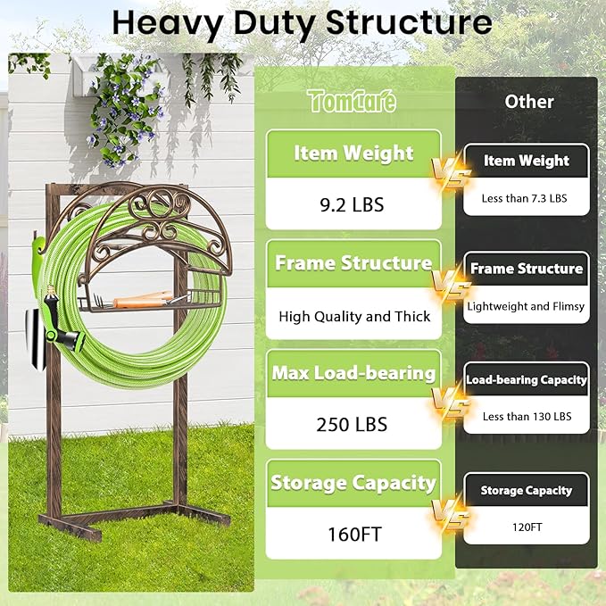TomCare Garden Hose Holder Upgraded Water Hose Holder Heavy Duty 4 Spikes Hose Hanger Holds 160 Feet Hoses Stable Freestanding Hose Storage Organizer for Outside Yard