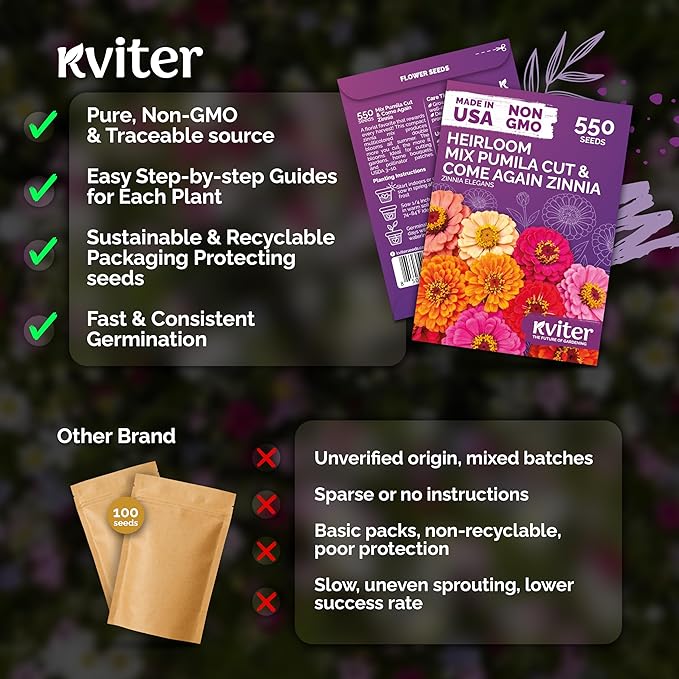 KVITER 550 Cut and Come Again Zinnia Seeds for 2026 (Zinnia elegans) — Pumila Double Blooms Zinnia Mix, Heirloom & Non GMO — Ideal Cut Flower Seeds for Planting in Garden, Containers, Cutting Beds