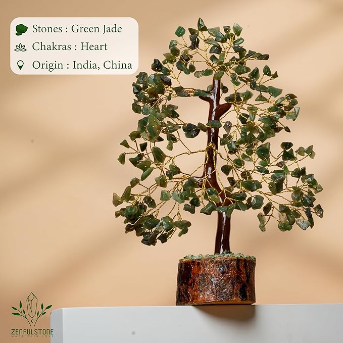 Green Jade Crystal Tree of Life for Luck & Prosperity Decor for Home and Office | Handmade Bonsai for Wealth & Balance and Good Fortune | Perfect Well-Being Gift for Loved Ones