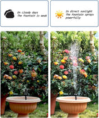 Biling Solar Fountain for Bird Bath, Solar Panel Kit Outdoor Solar Water Pump with 4ft Tubing for Hummingbird Bath, Small Pond and Fish Tank