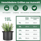 T4U 5 Gallon Grow Bags, Upgrade Grow Bags with Handles, Heavy Duty Thickened Nonwoven Fabric Pots, 5 Gallon Pots for Plants, Strawberry, Cherry Tomatoes (5 Pack)
