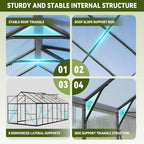 8x14 FT Greenhouses for Outdoors, Polycarbonate Greenhouse, Easy Assembly Aluminum Green Houses for Outside Heavy Duty, Snow-Resistant Walk in Winter Greenhouse for Garden Backyard
