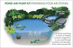 Aquagarden, Pond Air Pump Kit, Outdoor Weather Proof air Pump, Four Outlet Pond Oxygenator, Inc 4 Air Stones & 4 Air Lines, 169 gal/hr Flow Rate, Economical to Run, for Large Ponds