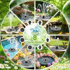 Solar Fountain with 3 Spray Height, Works in Shade, 3.5W Glass Solar Bird Bath Fountains with 2000mAh Battery and 4 Rotating Rods, 7 Nozzles, Outdoor Water Fountain Pump for Garden, Pool, Pond