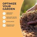 Mycelium Coco Coir Brick I Expandable Organic Coconut Fiber Substrate I Plants Potting Soil Mix for Indoor & Outdoor Gardening, Succulents & Cactus I OMRI Certified & Non-GMO Soil Alternative, 10lbs