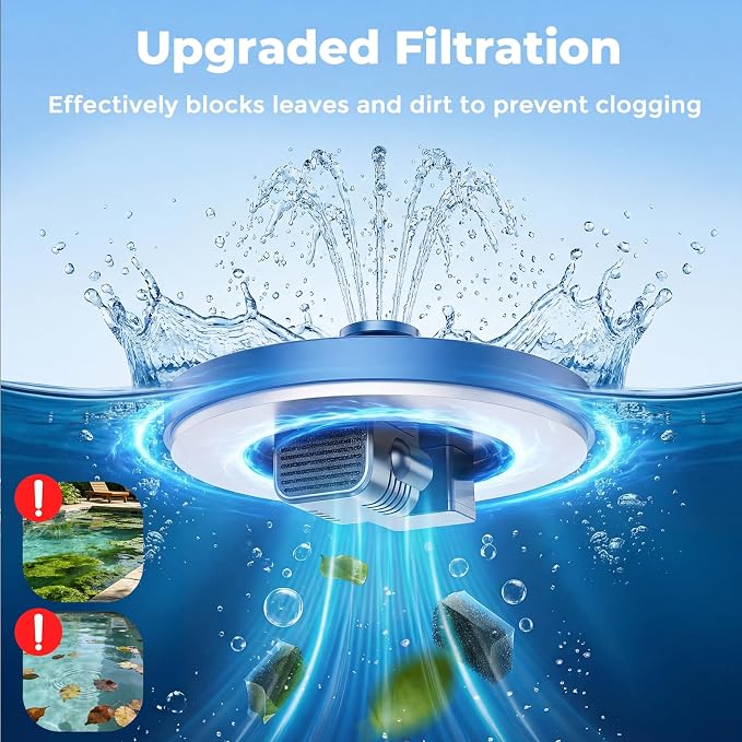 AISITIN Solar Fountain, Solar Bird Bath Fountains Pump with 6 Nozzles, 2026 Upgraded Free Standing Floating Solar Powered Water Fountain Pump for Bird Bath, Garden, Pond, Pool and Outdoor