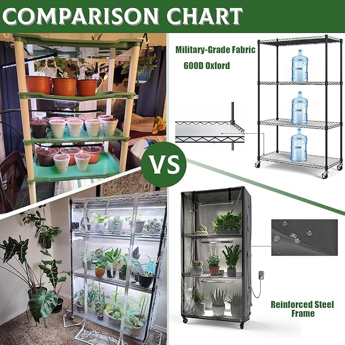 Indoor Greenhouse with Clear Cover – 4-Tier Portable Plant Stand with 3 T8 Grow Lights, Timer, Thermometer, Ventilation, Seed Starter for Herbs, Seedlings, Flowers (35.8"x13.8"x62.8")