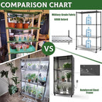 Indoor Greenhouse with Clear Cover – 4-Tier Portable Plant Stand with 3 T8 Grow Lights, Timer, Thermometer, Ventilation, Seed Starter for Herbs, Seedlings, Flowers (35.8"x13.8"x62.8")