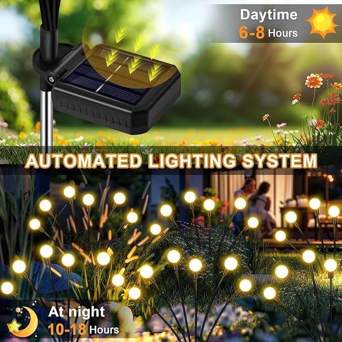 NBQQ Solar Garden Lights Outdoor, 4 Pack Swaying Light Waterproof Solar Lights Outdoor for Yard Pathway Patio, Swaying Lawn Decor as Gardening Gifts for Women Holiday