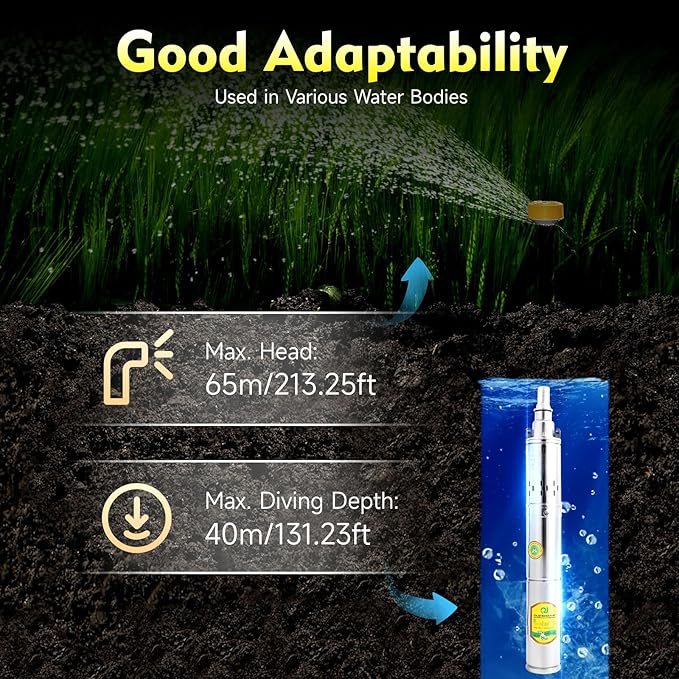 Deep Well Pump DC 24V 370W Deep Well Submersible Solar Water Pump Farm Ranch Irrigation Pumps Kit, Agricultural Irrigation Pump 8.8 GPM Flow, 213ft Lift, 2860 RPM