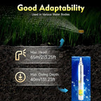 Deep Well Pump DC 24V 370W Deep Well Submersible Solar Water Pump Farm Ranch Irrigation Pumps Kit, Agricultural Irrigation Pump 8.8 GPM Flow, 213ft Lift, 2860 RPM