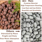 Legigo 2 LB Organic Leca Clay Pebbles for Plants, 4mm-16mm 100% Natural Leca Balls for Indoor Plants, Hydroton Clay Pebbles for Plants Hydroponic Aquaponics Growing Orchid Drainage Terrarium