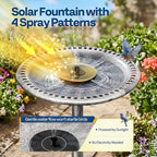 VIVOHOME Bird Bath with Solar Fountain for Outside, Polyresin Pedestal Bird Baths with Solar Powered Pump for Outdoor, Garden, Weather-Resistant Birdbaths with 20" Bowl, Gray