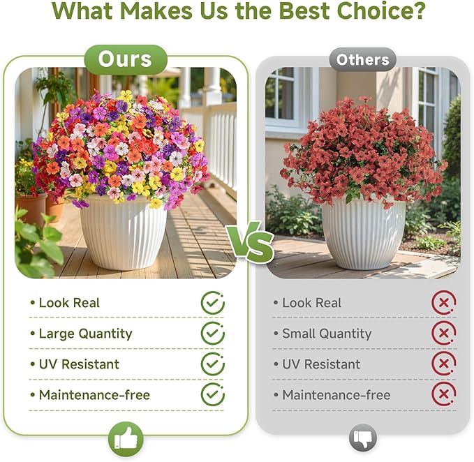 Alupssuc 32 Bundles Artificial Flowers for Outdoors Decoration, UV Resistant Silk Faux Daisy Flora Spring Fake Plastic Plants Greenery for Outside Indoor Yard Home Porch Window Box Decor, Mix 8 Colors