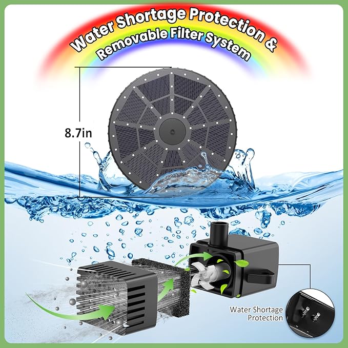 Yzert Remote Solar Fountain Adjust Spray Height with Fantastic Colorful Lights, 2026 6W Solar Bird Bath with 4000 mAh Battery, Solar Water Fountain Pump for Outdoor, Garden Decor, Pond, Pool (54LEDs)