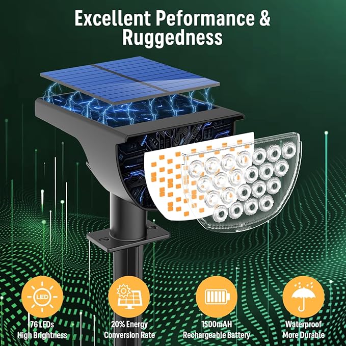 GKGG Solar Lights Outdoor Waterproof IP65, Solar Powered 76 LED 3 Lighting Modes Solar Spot Lights Outdoor for Yard Garden Landscape Pathway (Warm White, 4 Pack)