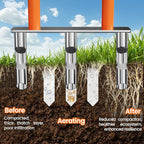 Lawn Aerator, Stainless Steel Lawn Aerator Tool with 3 Hollow Tines, Yard Grass Soil Core Aerator, Manual Lawn Plug Aerators, Core Aeration Tool for Lawn Garden Compacted Soil (Orange)