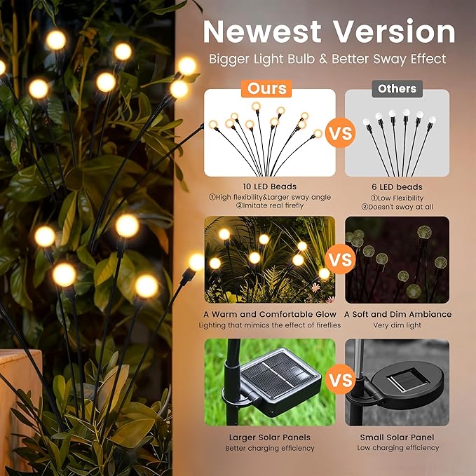 Solar Garden Lights, LED Swaying Solar Lights Outdoor Waterproof, Warm White Firefly Outdoor Decorative Lights, Garden Decor, Yard, Patio, Pathway Decoration Gardening Gifts (2 Pack)