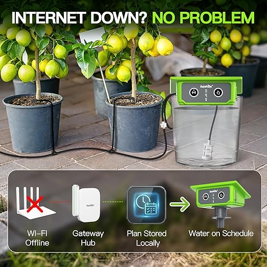 RainPoint WiFi Solar Drip Irrigation System, Smart Automatic Plant Watering Kit with App Control, Solar & USB-C, Tap-Free Watering System for Balcony, Backyard & Container Garden Plants, 10-15 Plants