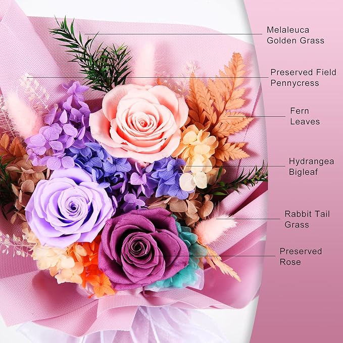 Forever Flower,Flower for Delivery,Roses Bouquet Lasting for 3 years,Birthday Flowers,Sympathy Flowers,Gifts for Her Women Mom Grandma Wife Friends