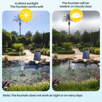 Biling 5.5W Solar Fountain Pump for Bird Bath, DIY Solar Water Pump with Double-Layer Nozzles & Dry-Run Protection 5 FT Tubing for Birdbath, Garden Ponds, Water Features