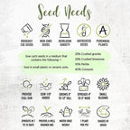 Seed Needs, Mixed Cacti/Cactus Seeds - 130 Seeds for Planting - Great Plants for Indoor Office Spaces, Easy to Grow (1 Pack)