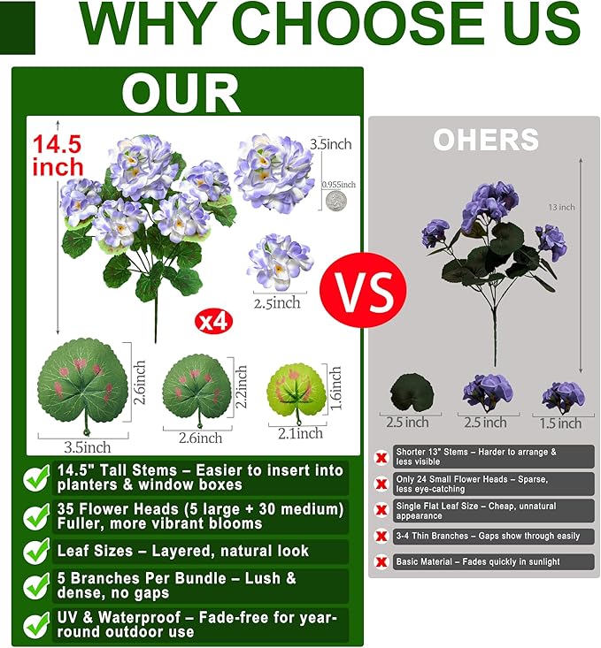 TURNMEON Artificial Geraniums Flowers for Outdoors Summer Decoration, 4 Bundles Fake Flowers Silk Purple Flowers UV Resistant No Fade Faux Plants for Planter Gardens Table Porch Indoor Cemetery Decor