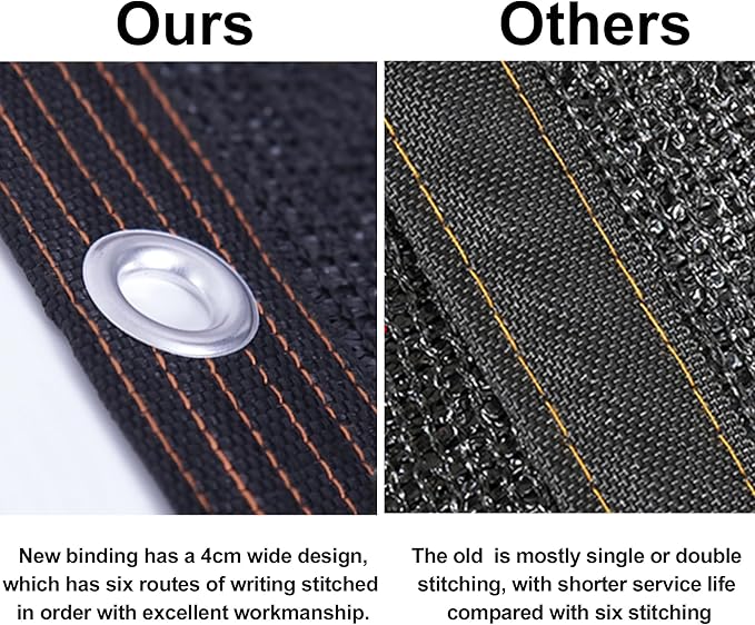 winemana Black Shade Cloth 30x30 FT– 70% Sun Shade Mesh Tarp for Greenhouse, Garden, Patio, Dog Kennel, Chicken Coop, and Outdoor Protection, Plants Cover Shade Netting with 2 Reinforced Grommets