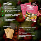 KVITER 50 Small Gourd Seeds Mix (Cucurbita Pepo) – Ornamental Fall Decor Gourds, Non GMO & Organic – Perfect Heirloom Seeds for Planting Decorative Gourds in Vegetable Garden