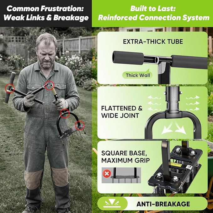 Sakerplus Aerator Lawn Tool, Spike Lawn Aerator with Auto-Return Self-Cleaning Tines, Anti-Fatigue Comfort Pad, Reinforced Anti-Breakage Joints, 15 Steel Tines for Garden Healthy Grass Aeration -Black