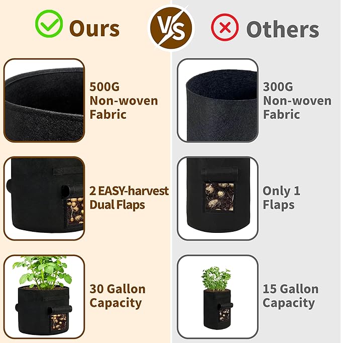 30 Gallon Potato Grow Bags 2-Pack with Dual Harvest Windows & Reinforced Handles, Non-Woven Fabric Planter for Potatoes, Tomatoes, Vegetables