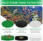 ERETOW Pond Filter Replacement for Aquagarden Inpond 5 in 1 600 Gallon Model Parts, Foam Filters Media & Polymer Wool Filter Pads for Outdoor Fish Pond Maintenance Kit (Fit 600/900)