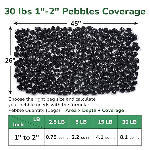 GreatBuddy 30-lb Black River Rocks for Landscaping, 1-2 Inches Black Polished Pebbles, Decorative Rocks for Plants Indoor& Outdoor, Garden Landscaping, Aquariums, Vases, Potted Plants, Home Decor